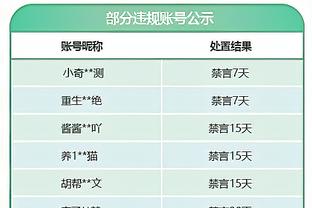 詹姆斯：当浓眉首节两犯被换下时 我们的防守就彻底没了